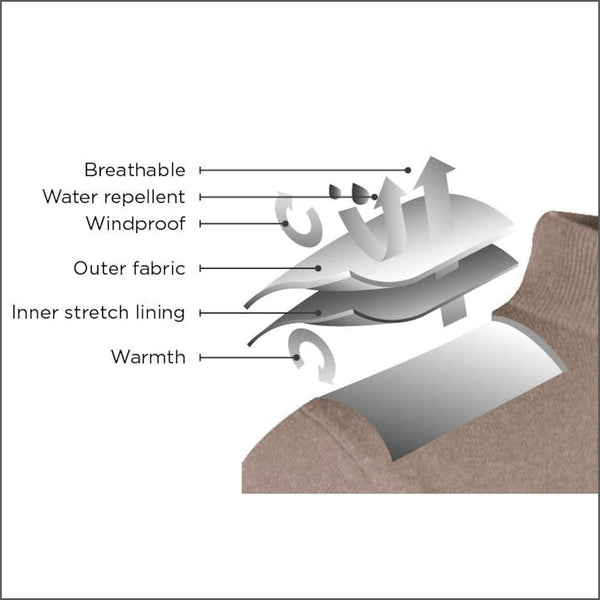 Glenmuir Samuel Merino Zip Neck==